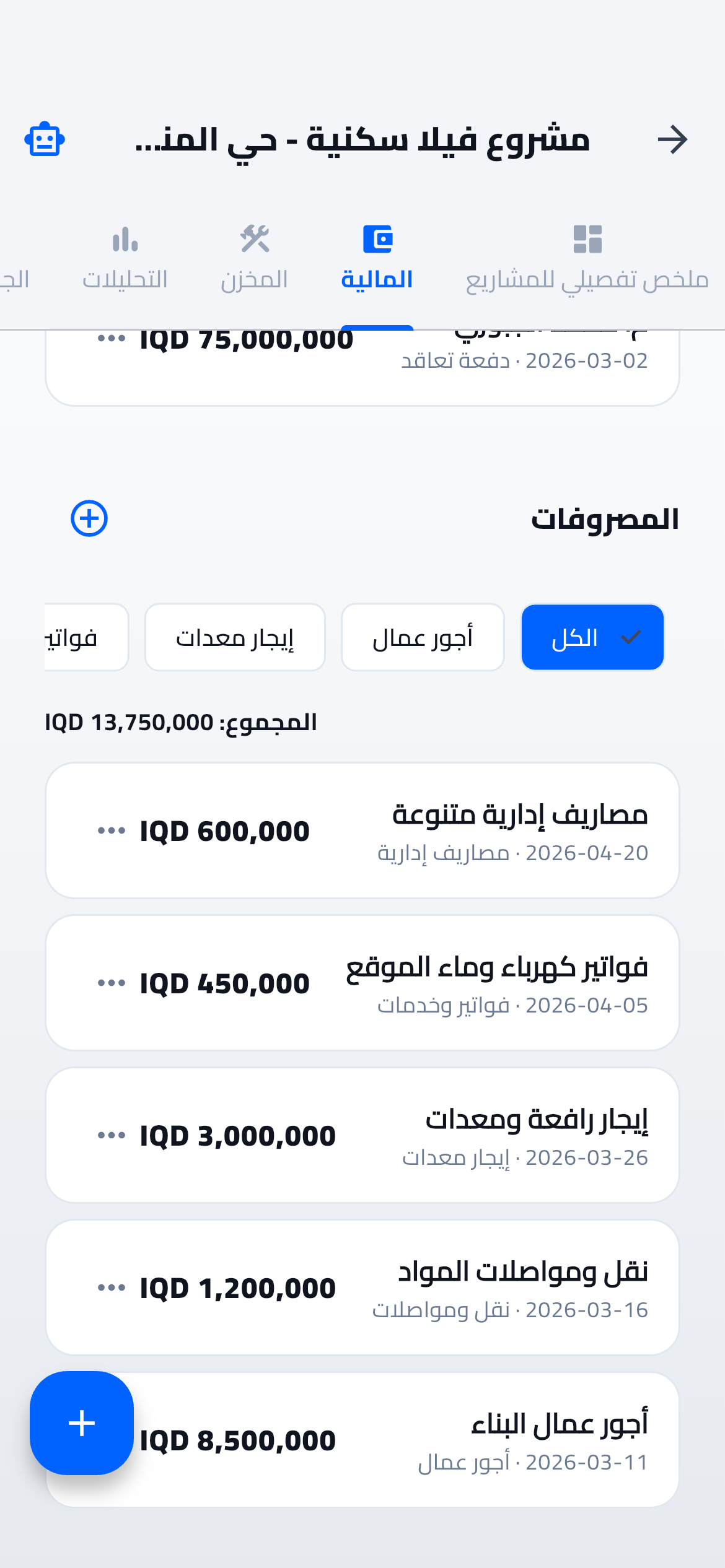 سجل مصروفات المشروع