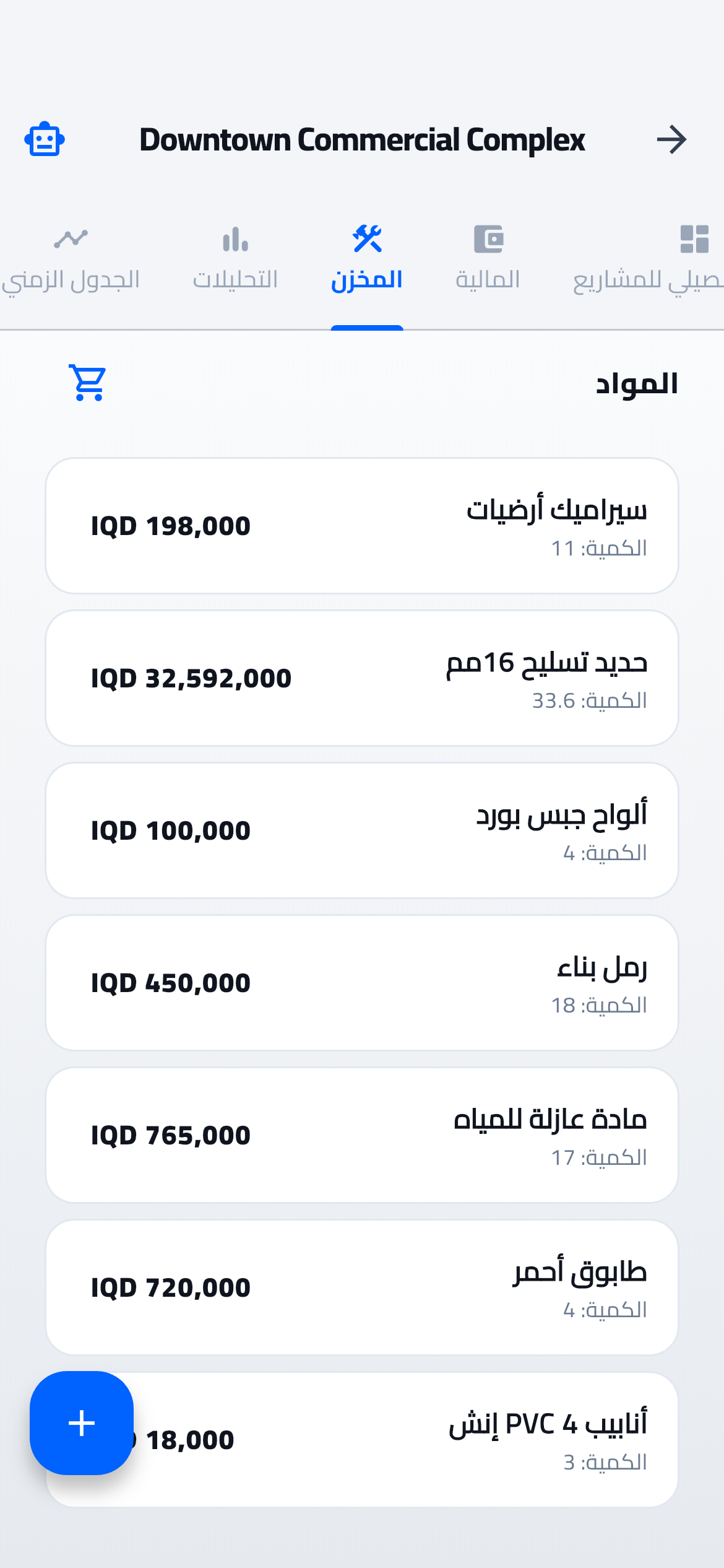 مواد المجمع التجاري
