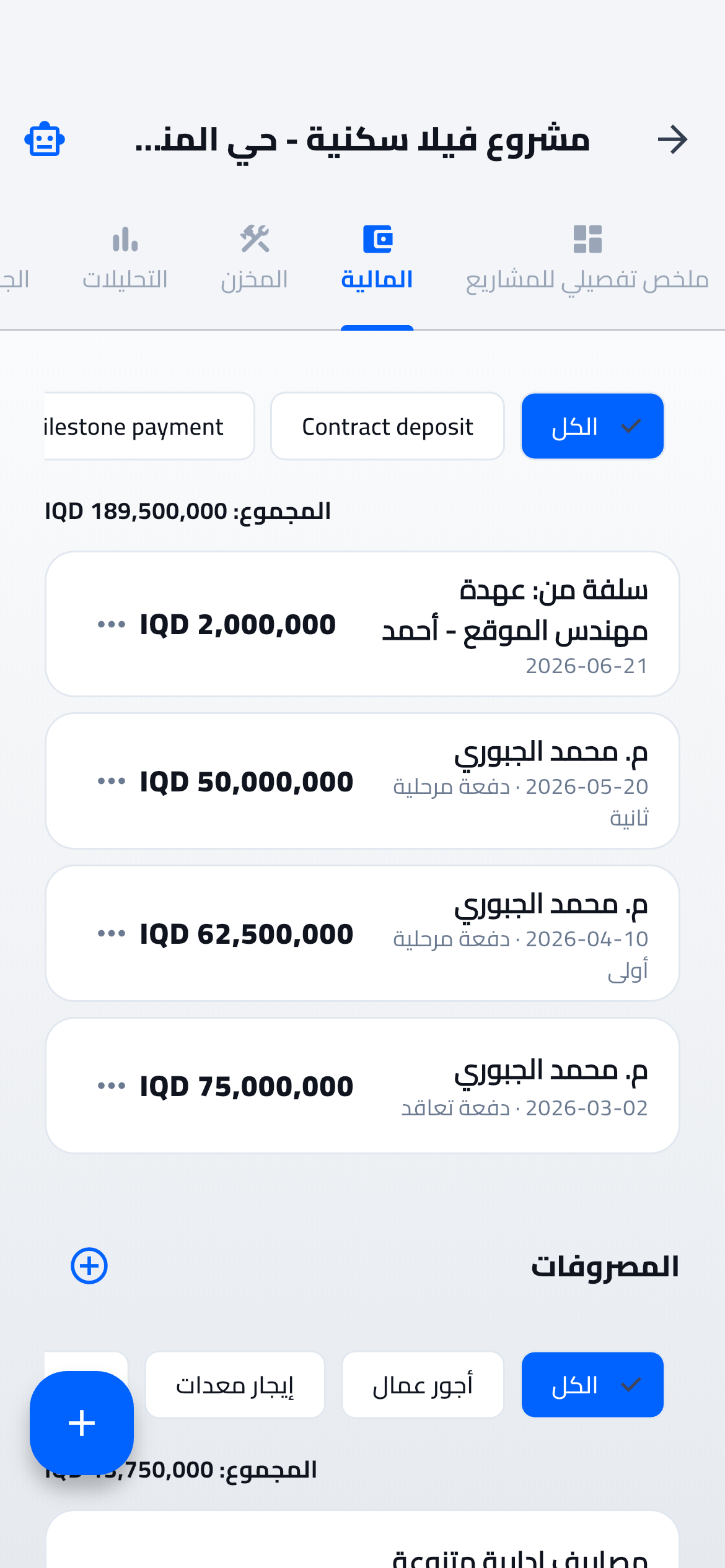 إيرادات فيلا المنصور